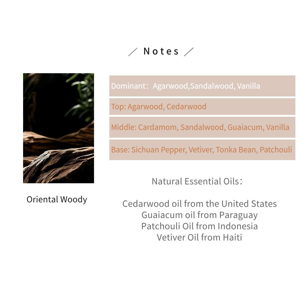 YANDER 1:1 น้ำมันหอมอู๊ดวู๊ด น - Luxury Skincare Oil บทวิจารณ์และราคา